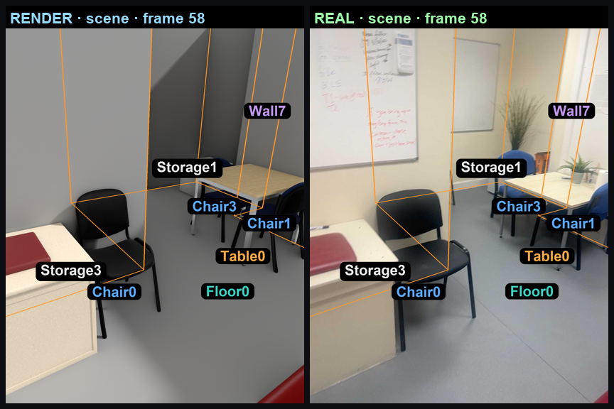 Render and real photograph side by side, every object labelled.