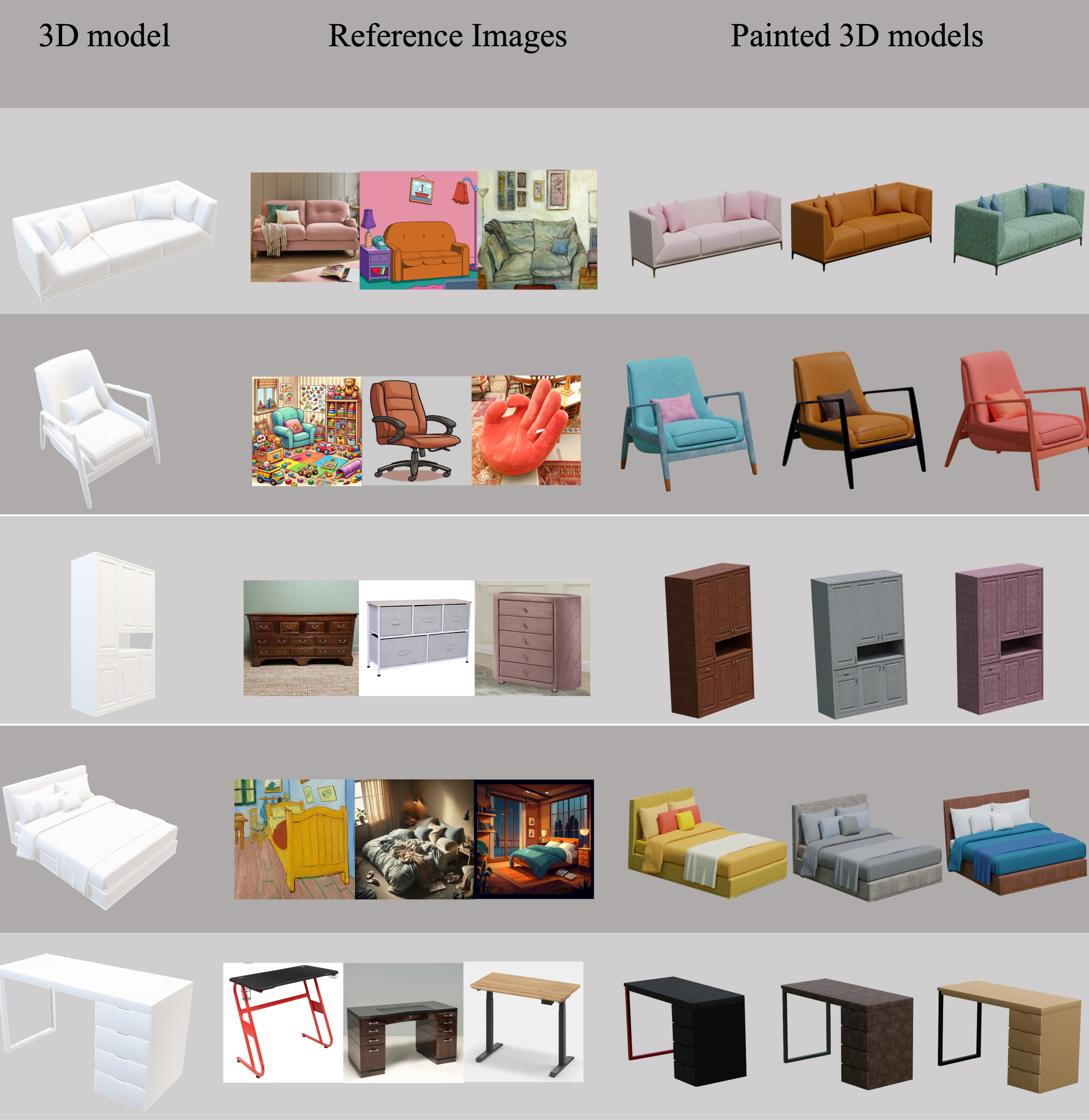 Object Repainting 1
